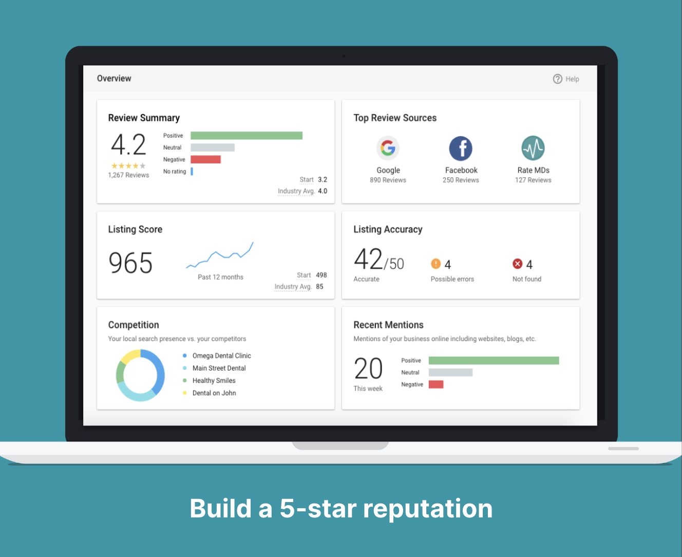 Build a 5-star reputation