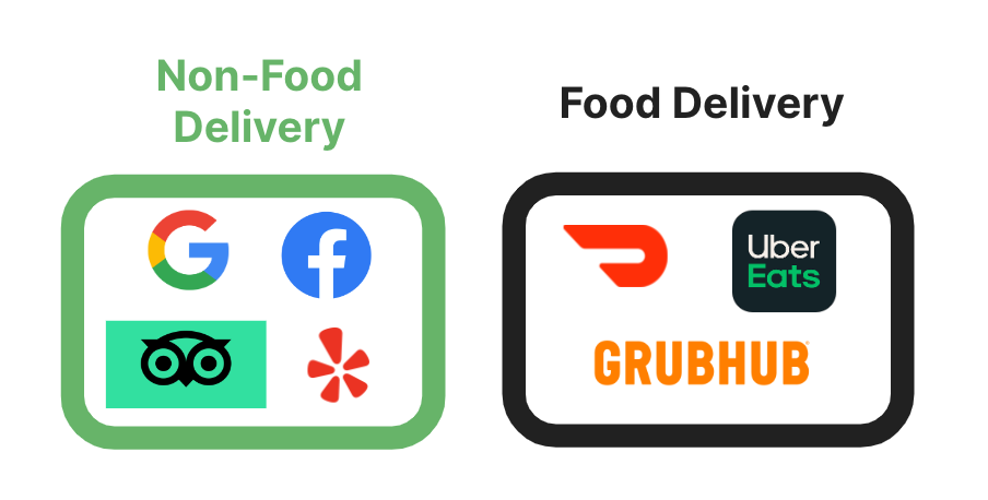 Non-Food Delivery and Food Delivery.png