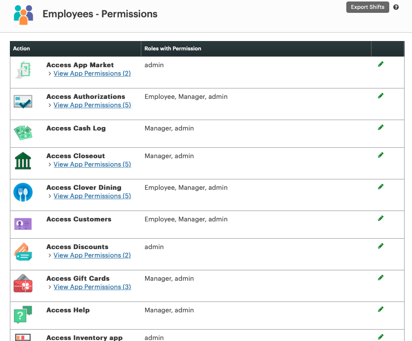 Employees - Permissions in Clover.png