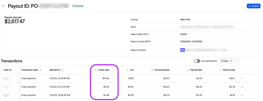 Payout Order Total