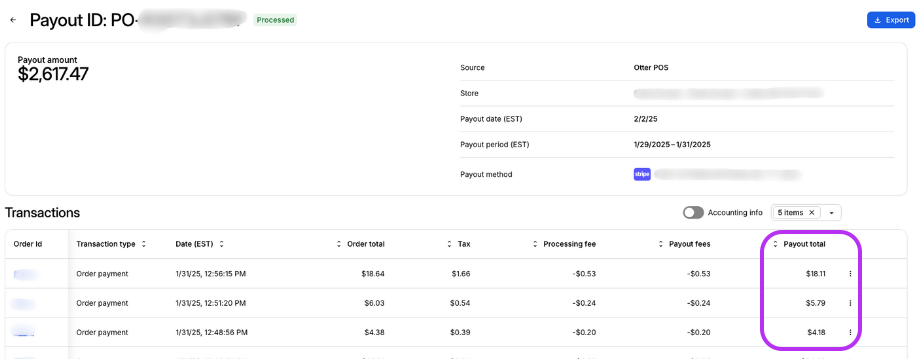 Payout Total