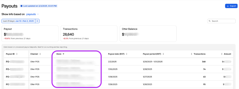 Payout Store Column