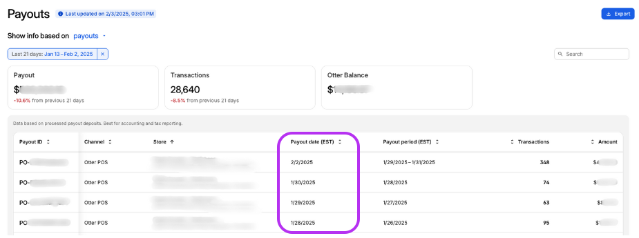 Payout Date Column