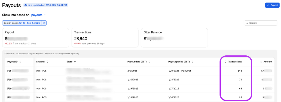 Payout Transactions Column