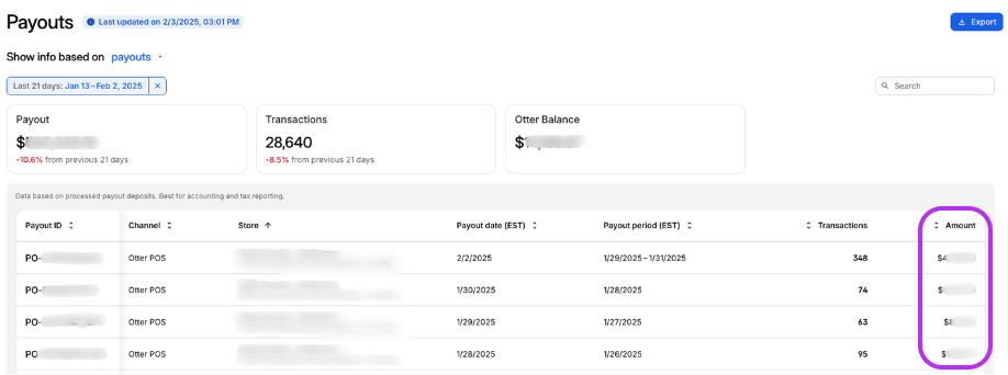 Payout Amount Column