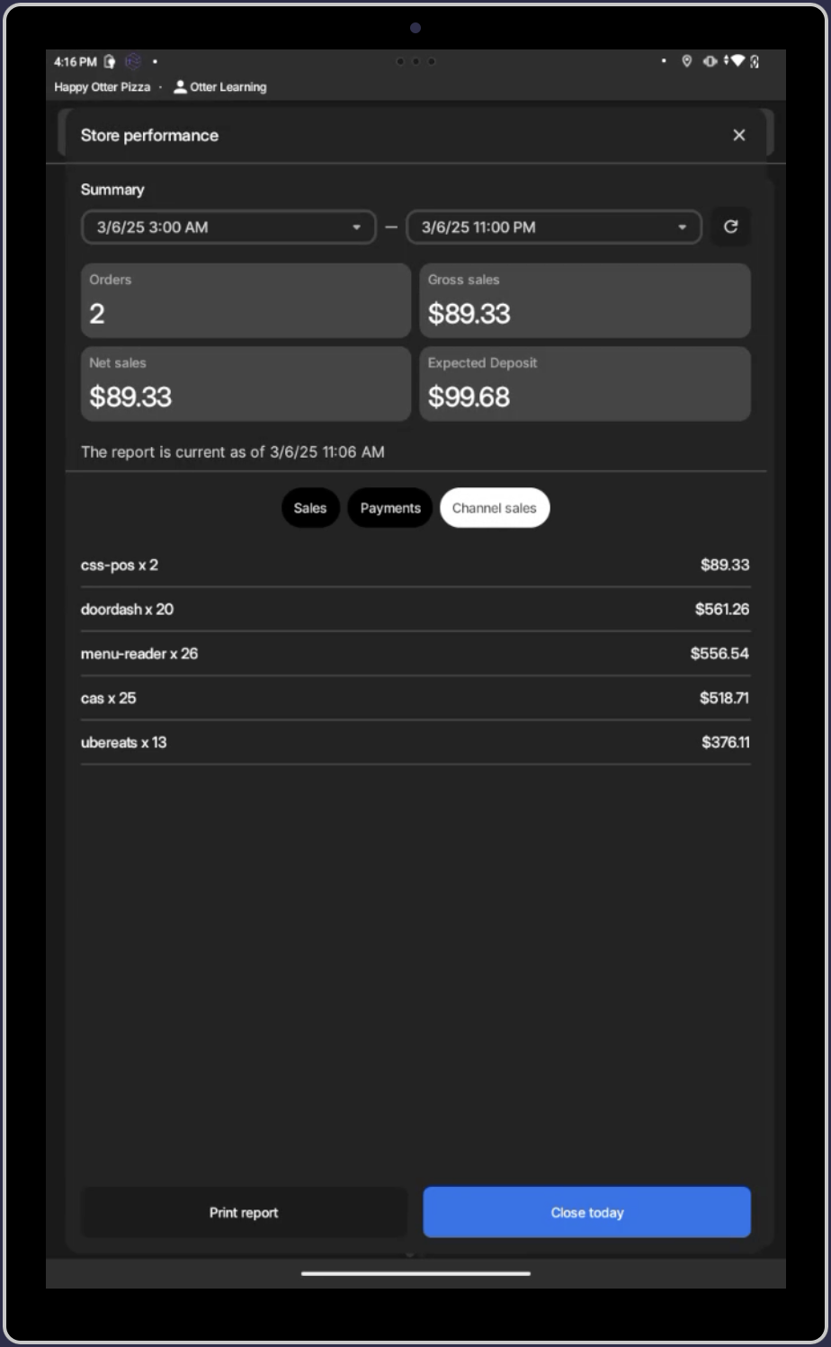 Channel Sales | Store Performance