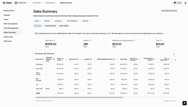 Sales Summary