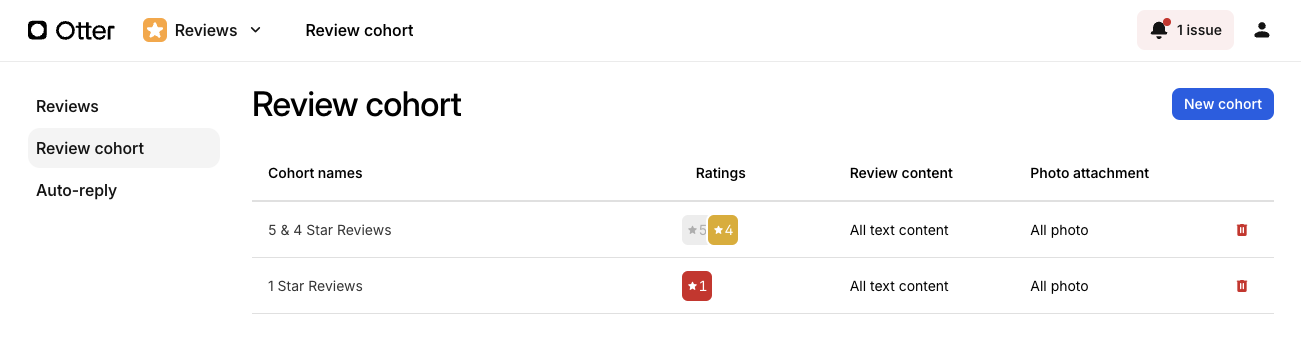 Review cohort tab