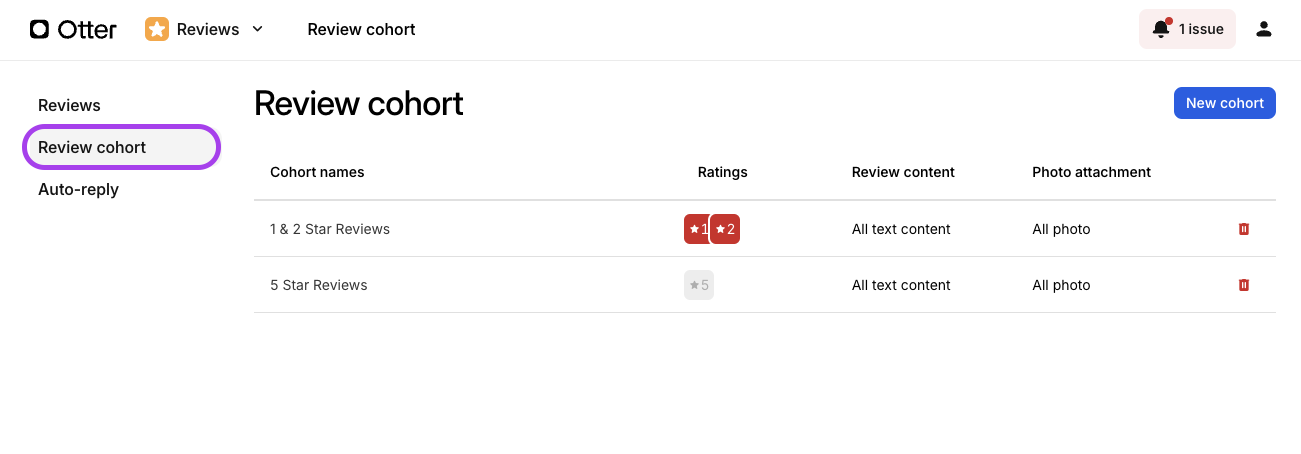 Review cohort tab