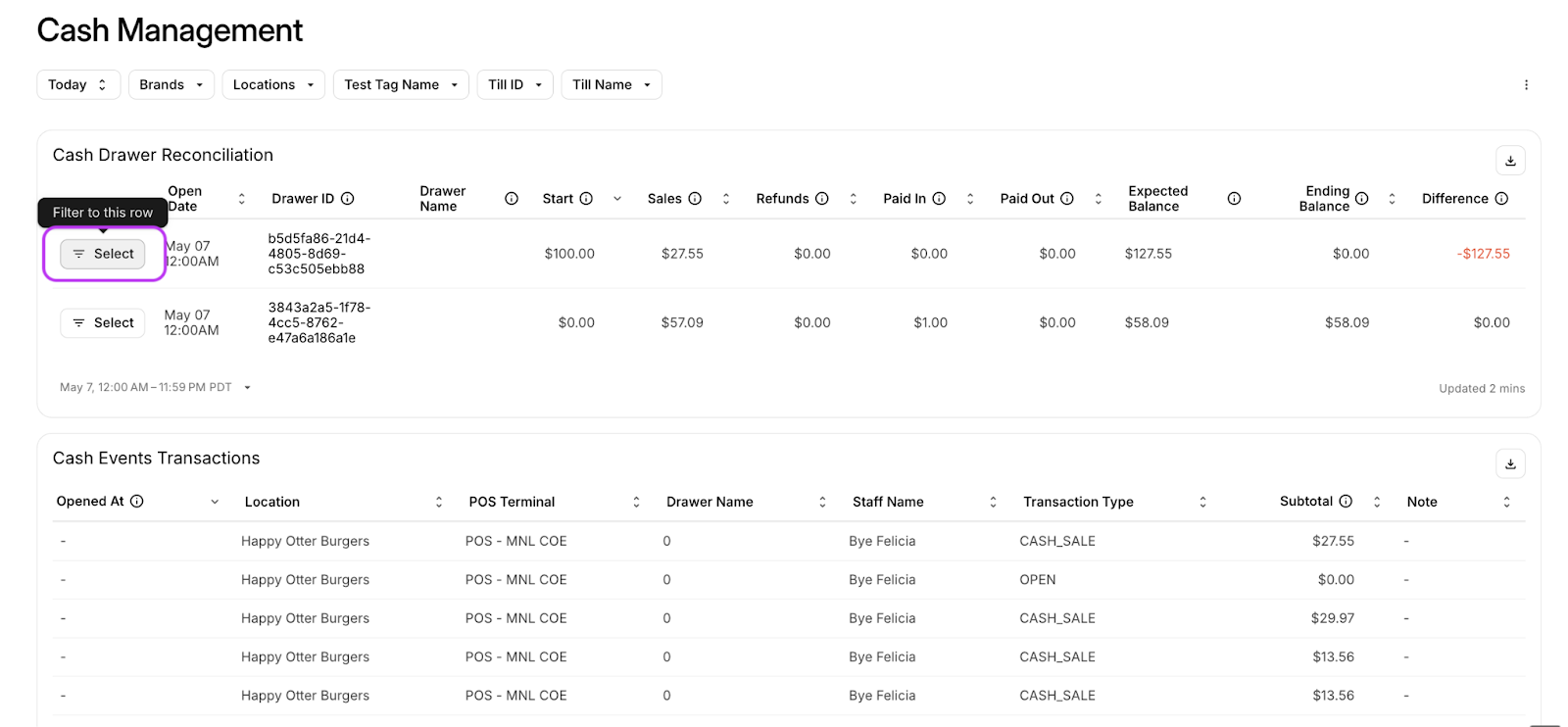 Cash Management Report