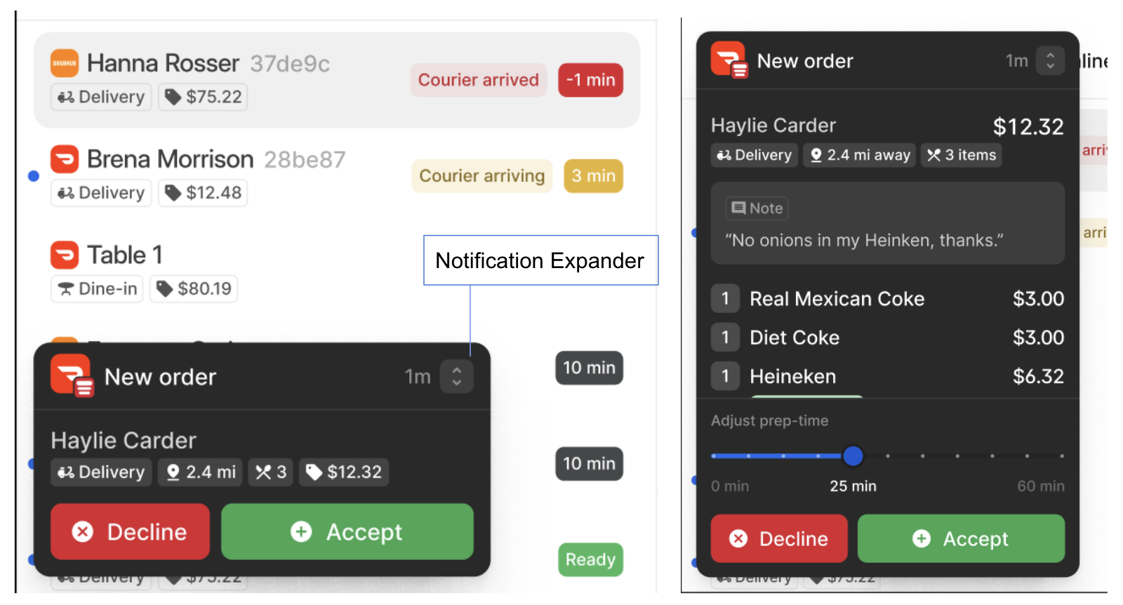 Notificación de Pedido de Aceptación Manual