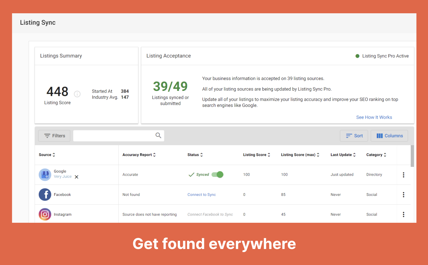Encuentra en todas partes