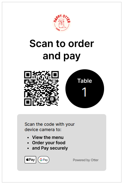 Table QR w: Number