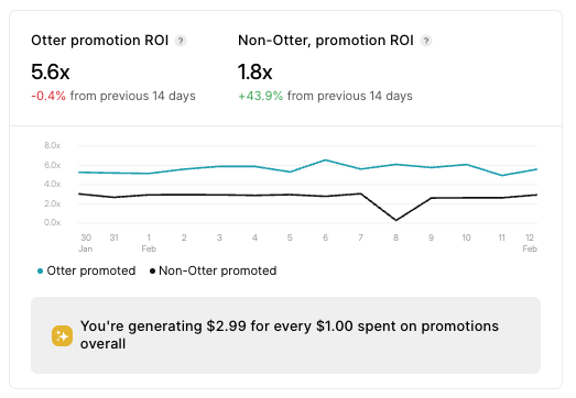 (5) ROI.png