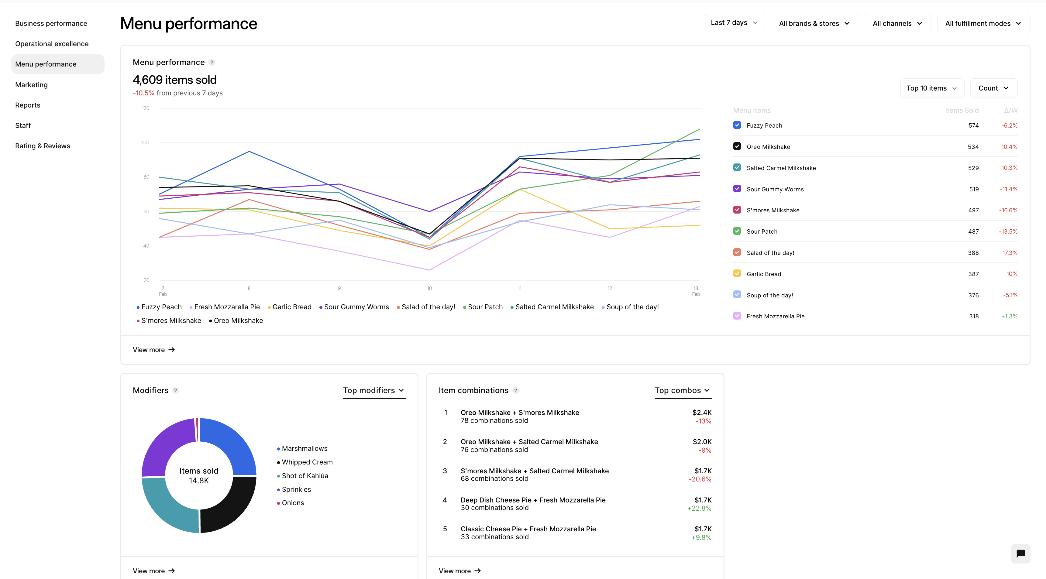 Screen Shot 2023-02-14 at 2.14.48 PM.png