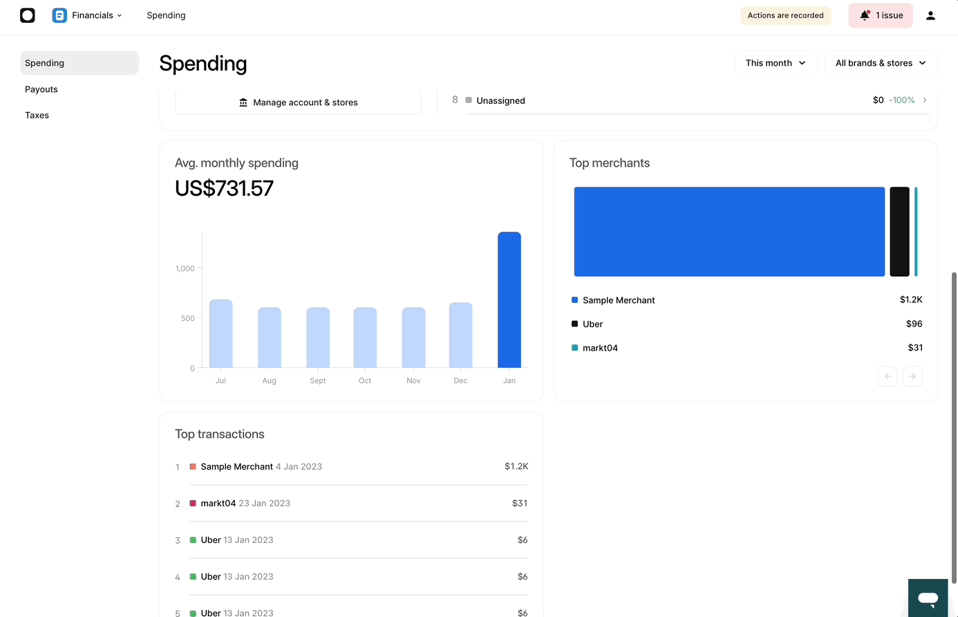 Financials - Spending 1.gif