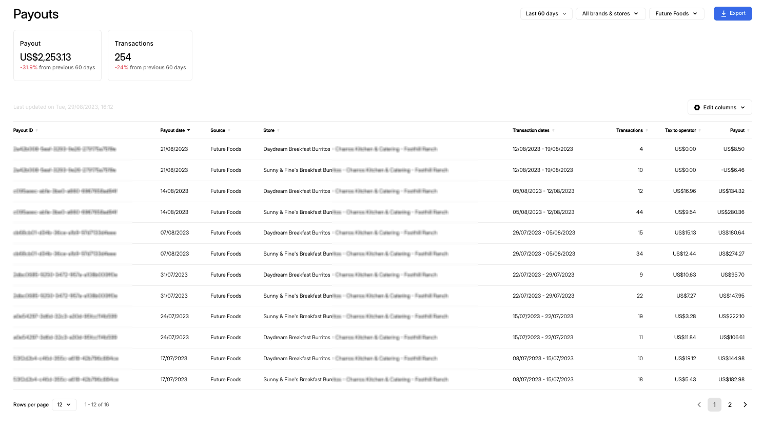 payouts overview page.png