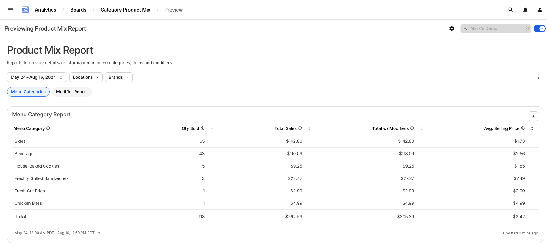 Product Mix Report.png