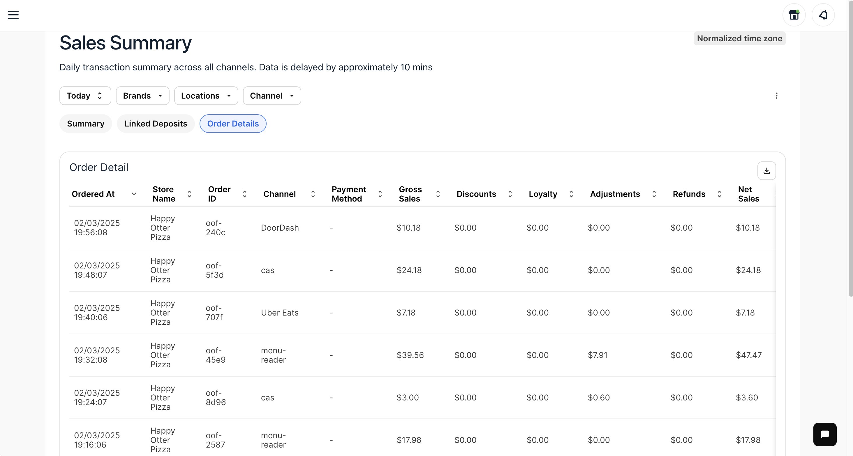 Rapport des détails de commande dans le Gestionnaire de Commandes Web