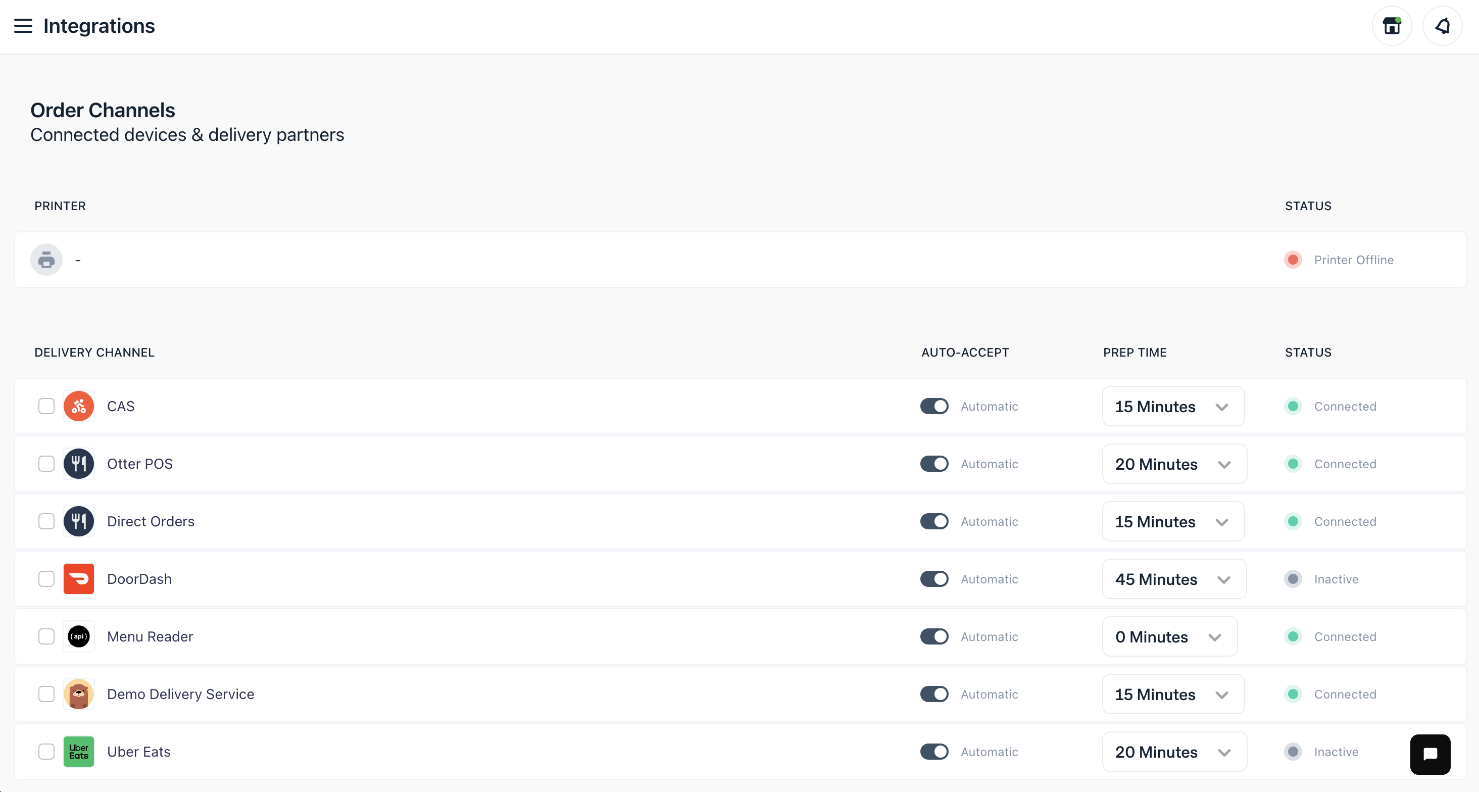 Temps de préparation dans le gestionnaire de commandes Web