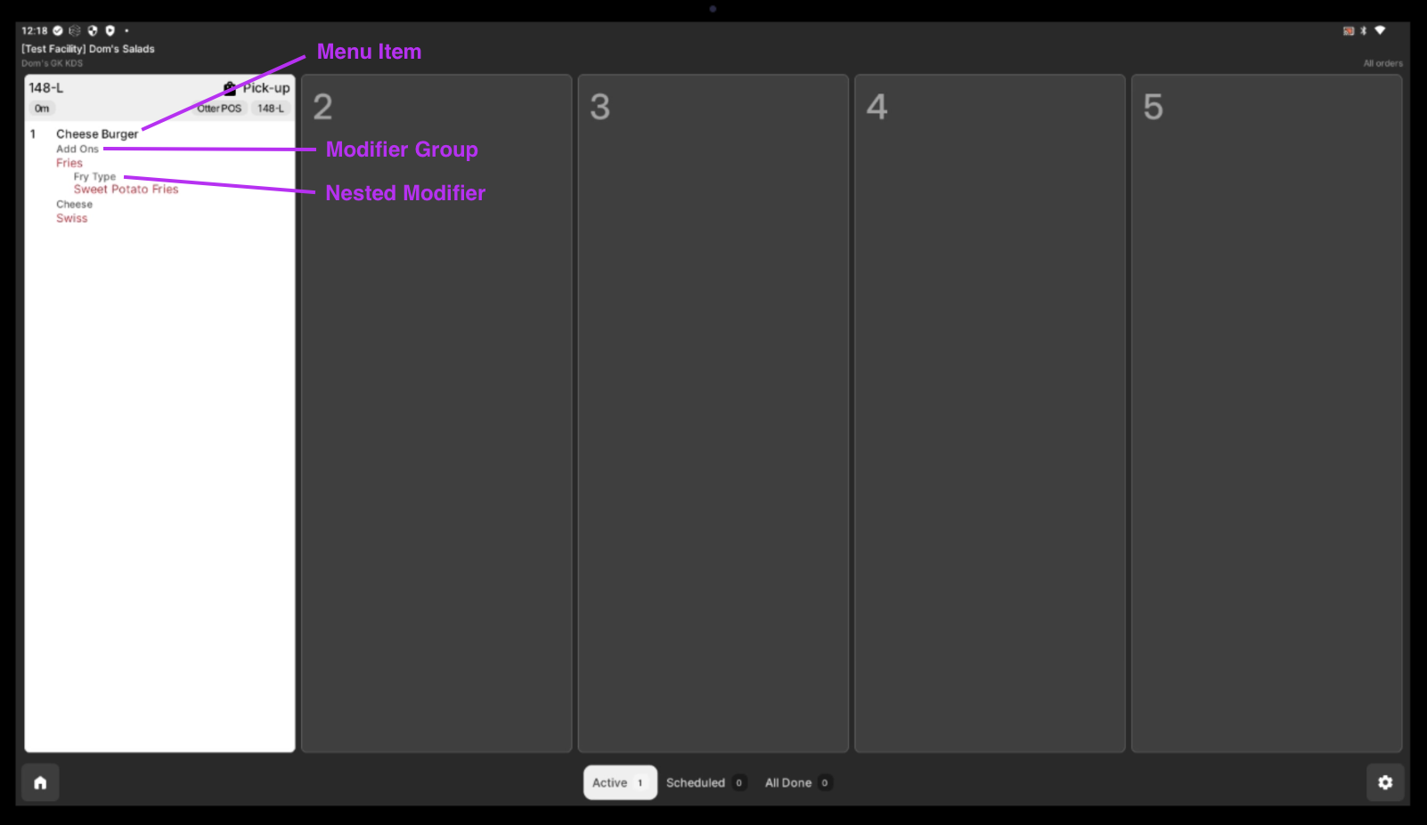 Modificateur Imbriqué KDS