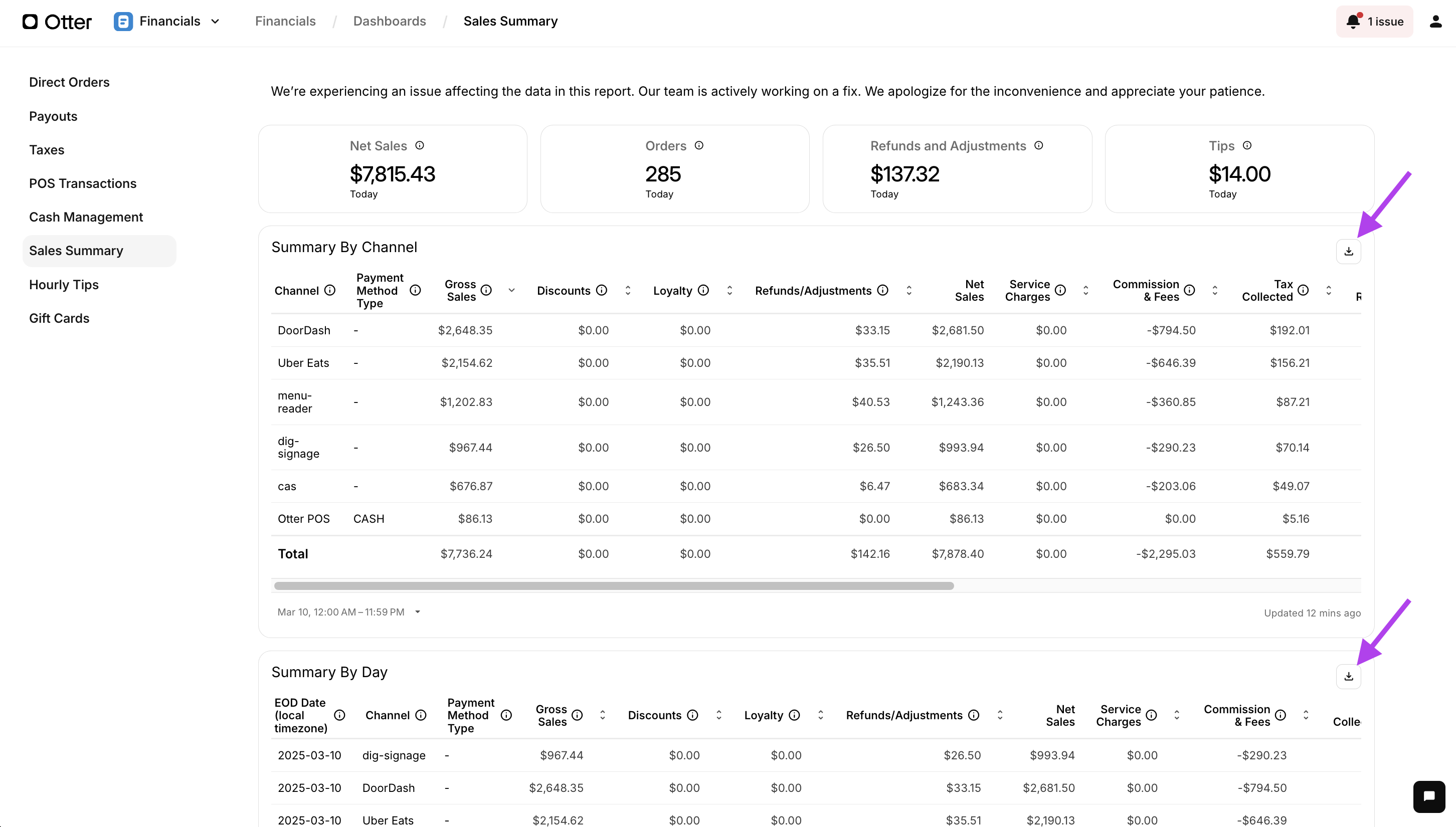 Export Sales Summary Data