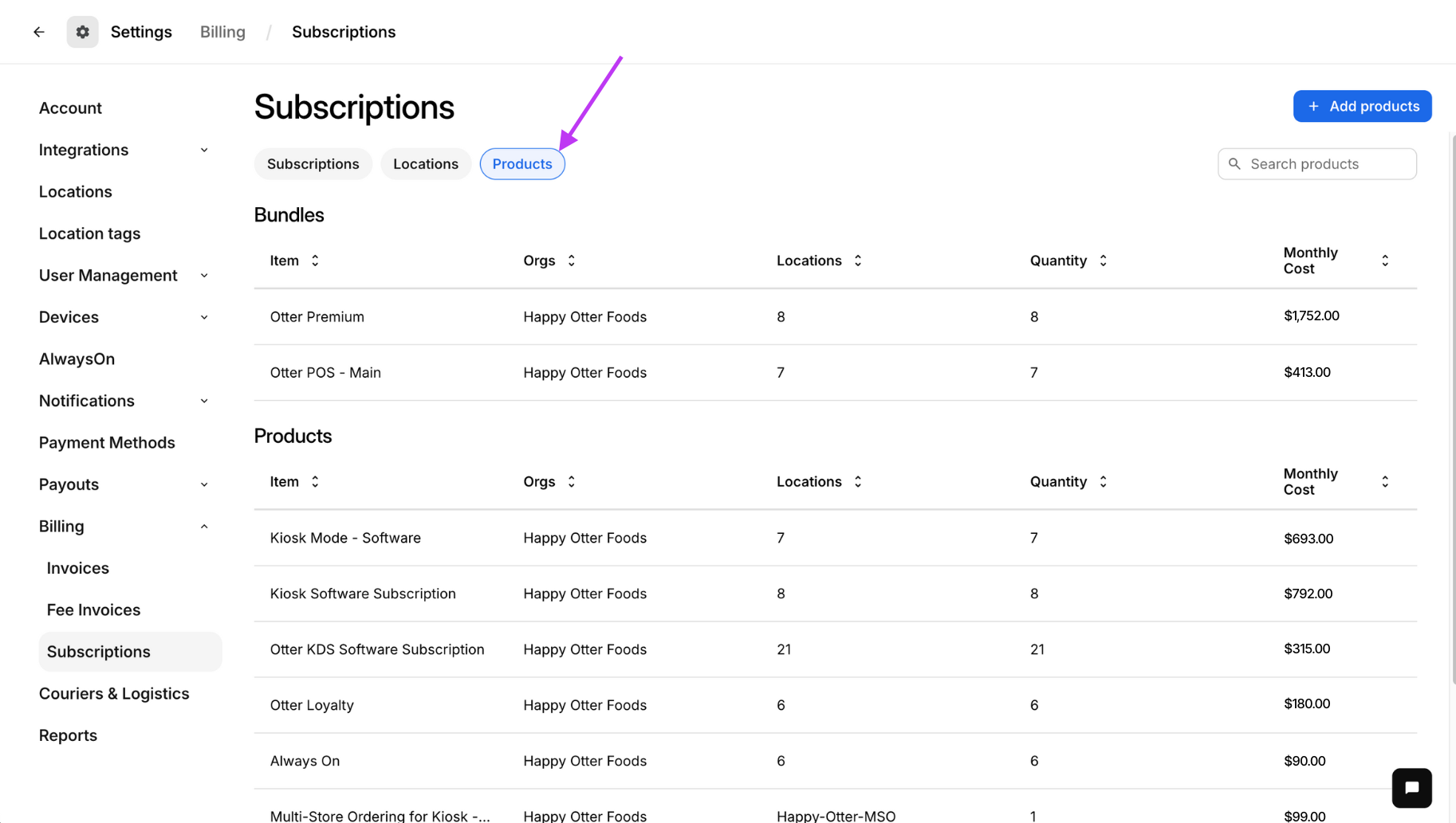 Subscription Products