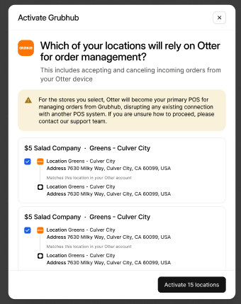 GH Select Activation
