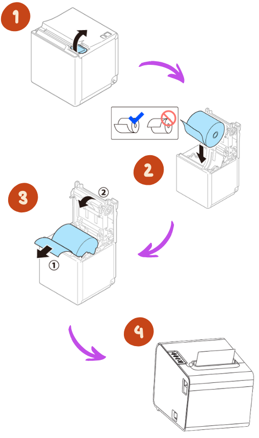 Verify the paper orientation.png