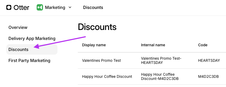 Discounts Tab