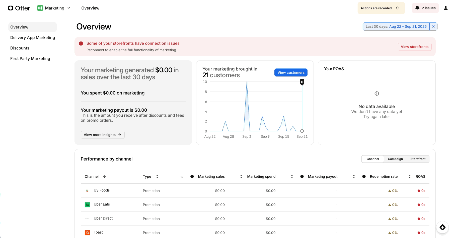 Marketing Discounts GIF